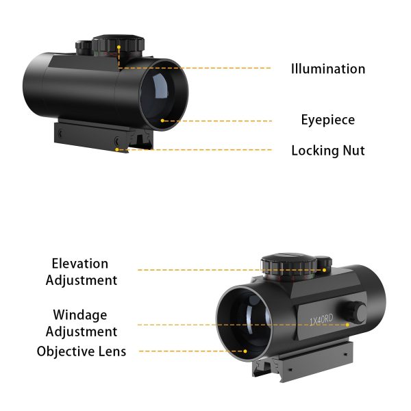 RD 1X40 4MOA Red Dot Sight