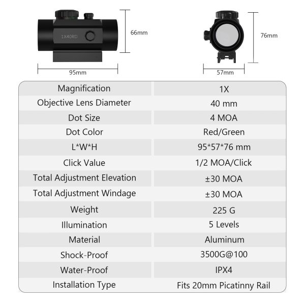 RD 1X40 4MOA Red Dot Sight
