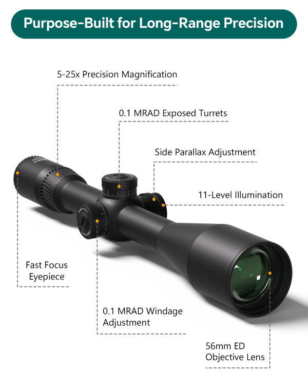 Aquilifer EP 5-25x56 FFP MRAD Tree Illuminated 34mm - ZERO STOP - HPVO